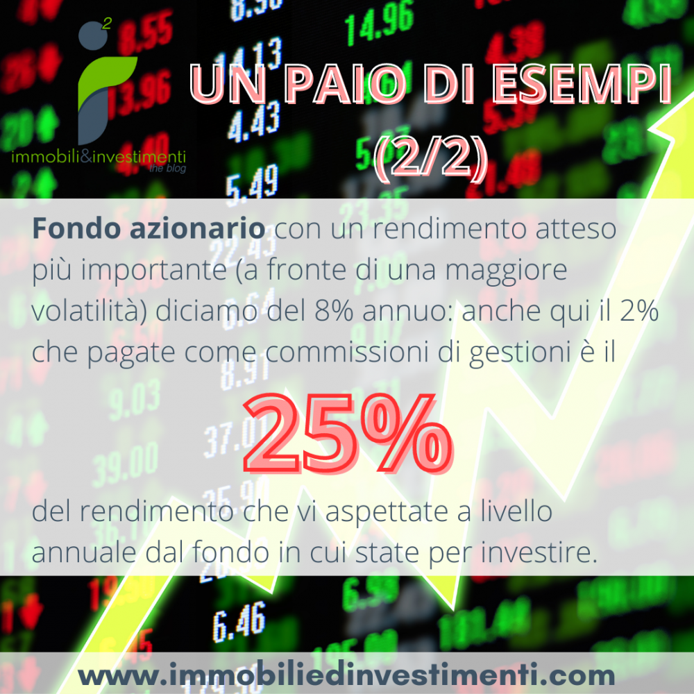 Per meglio comprendere quanto pesino le commissioni, rapportatele al guadagno e non al capitale