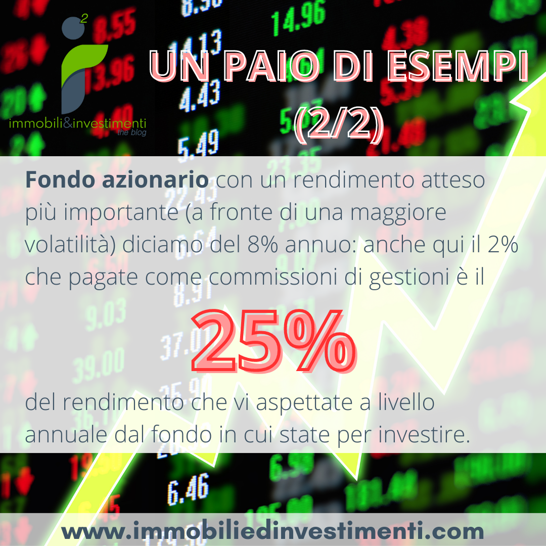 Per meglio comprendere quanto pesino le commissioni, rapportatele al guadagno e non al capitale