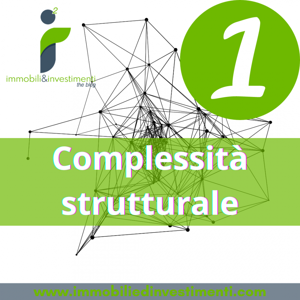 6 Fonti di risk premium da prendere in considerazione per gli asset illiquidi