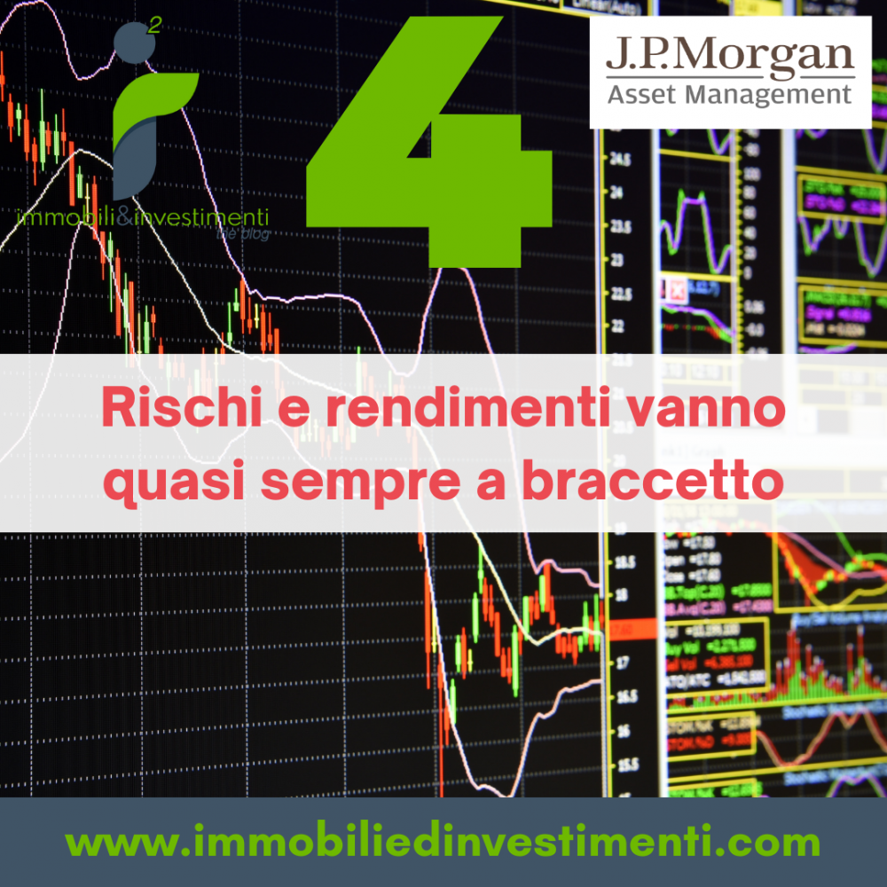 7 Principi di JP Morgan sugli investimenti da tenere sempre presenti